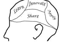 WOL – Working Out&nbsp;Loud